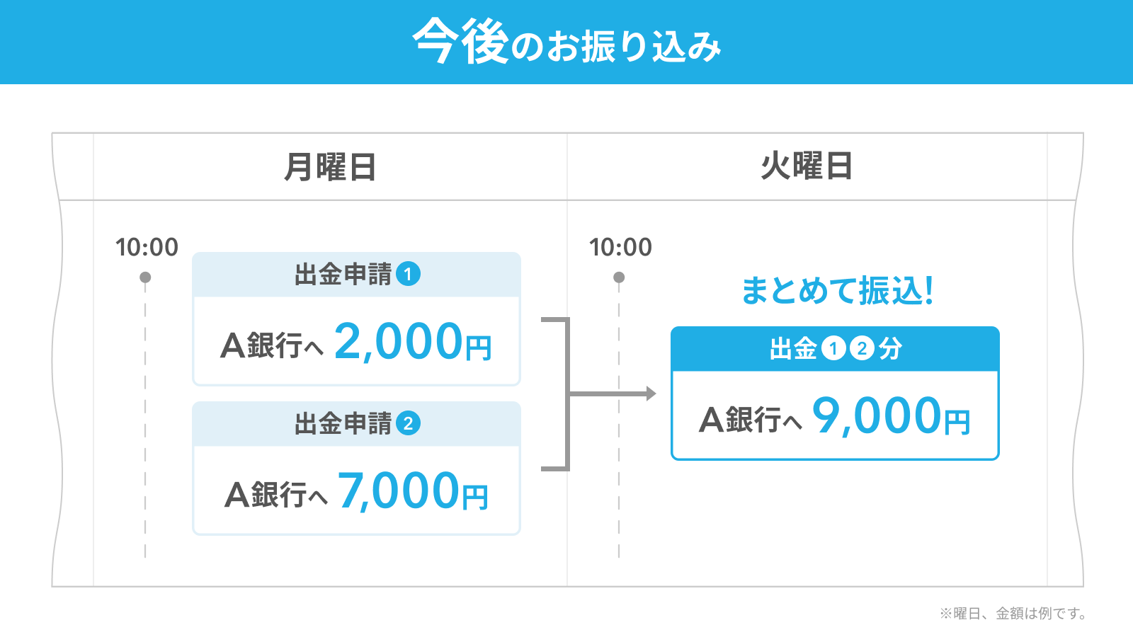 今後の振込_16_9 (1).png